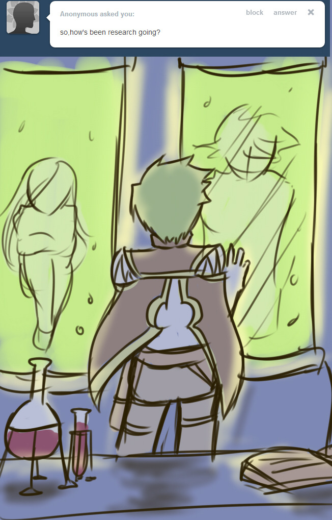 askflamel:  It’s doing quite well… But… It’s still rather slow…. I need