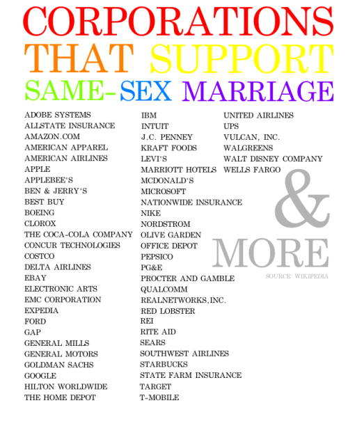 martamagdalena:  To those who are boycotting companies that support same-sex marriage: Have fun!&nbs