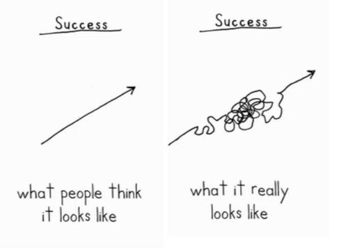 “I never trust anyone who’s more excited about success than about doing the thing they want to be successful at" -Randall Munroe
