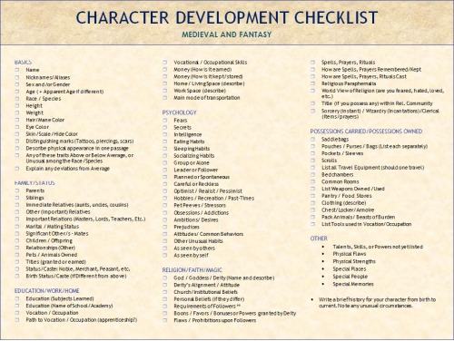 aetherial:You asked for it, and here it is: Character Development (creation) Checklist for Medieval 