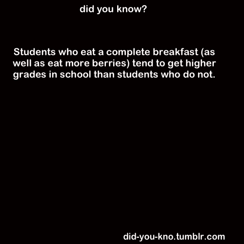 did-you-kno:  Source