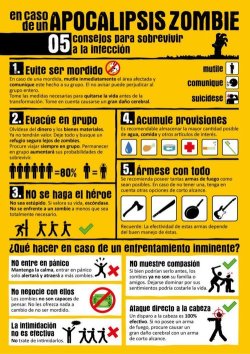 prohibidopulsarelboton:  Manual para sobrevivir