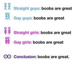 dearmisterkidnapper:  I love my boobs. All DDD’s of them. 