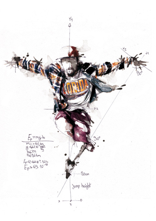 staceythinx:  Illustrator Florian Nicolle breaks down break dancing. 