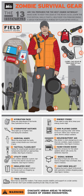laughingsquid:  REI’s Essential Tools &amp; Skills for Surviving a Zombie Outbreak