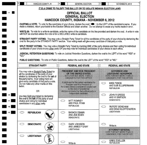 Electoral Dysfunction • Tuesday’s Historical Ballot It’s a trick. This ...