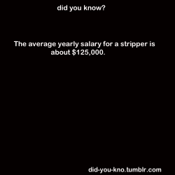 did-you-kno:  Source  Feminists that say woman don&rsquo;t get paid well should read this. Women who dance around naked get paid more then many college graduates.