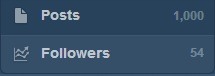 B1TCH3Z 1'M F4BUL0U$