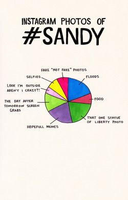 quoteskine:  #SANDY 