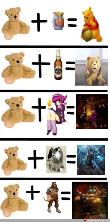 ctinax:  (via These bears)