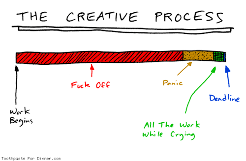 feldrian: ktshy: Toothpaste For Dinner comic: the creative process Yup. GO GREEN GO! I think this ad