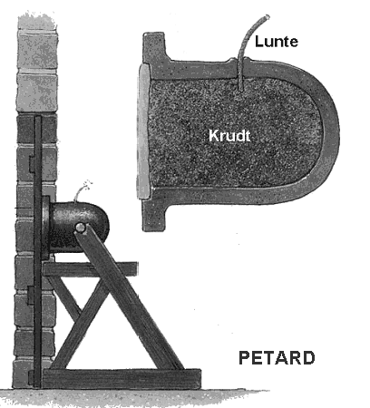 16th Century Shaped Charge, The Petard,Derived from the from the French word “pet” and Latin word “p