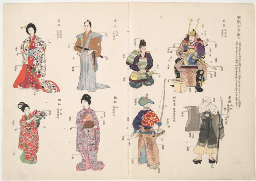 Illustrations of Japanese dress from a 19th century Japanese book.  New York Public Library Ima