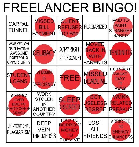 arcaneimages:bingo!THIS- TRUE. So, sadly true. I can probably do a BINGO myself. 