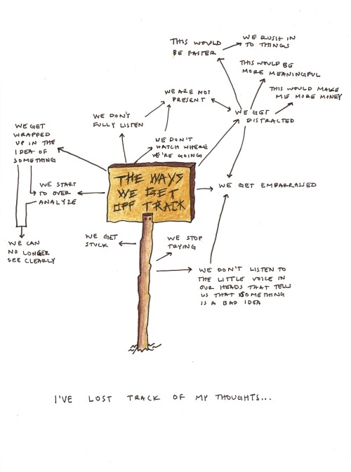 Mind Map #38: [The ways we get off track]