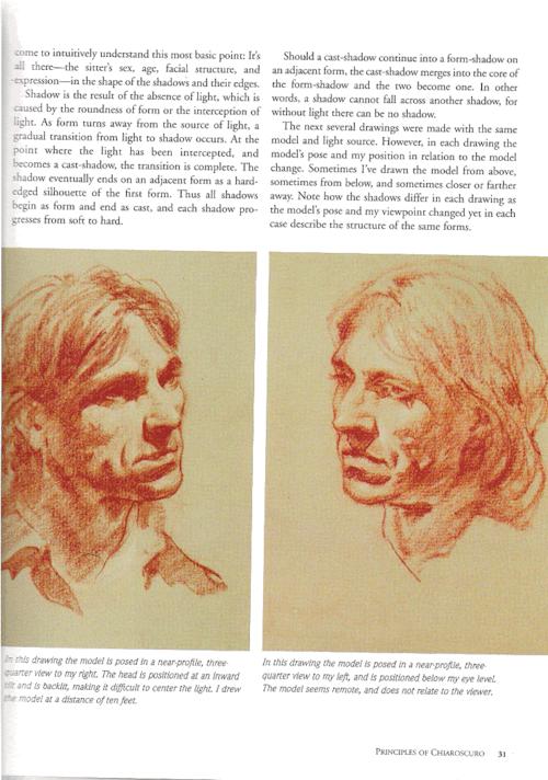 eyecager:  The Artist’s Complete Guide to Drawing the Head 