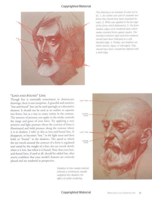 eyecager:  The Artist’s Complete Guide to Drawing the Head 