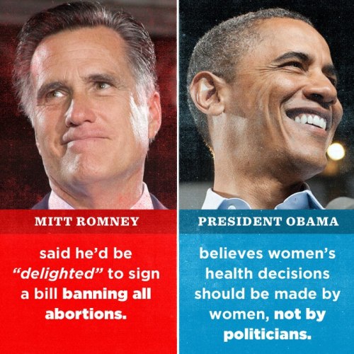  The choice on choice.  