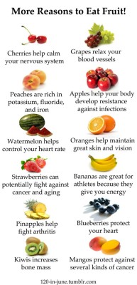 Fruit is good for you (and it’s yummy!) 