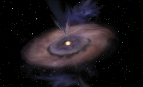 ikenbot:  T Tauri Stars A T Tauri star is stage in a star’s formation and evolution right before it becomes a main sequence star. This phase occurs at the end of the protostar phase, when the gravitational pressure holding the star together is the source