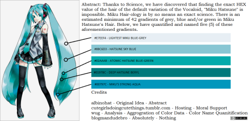 cutegirlsdoingcutethings: What is Science? Analysis of Gradients of Miku Hatsune’s Hair b