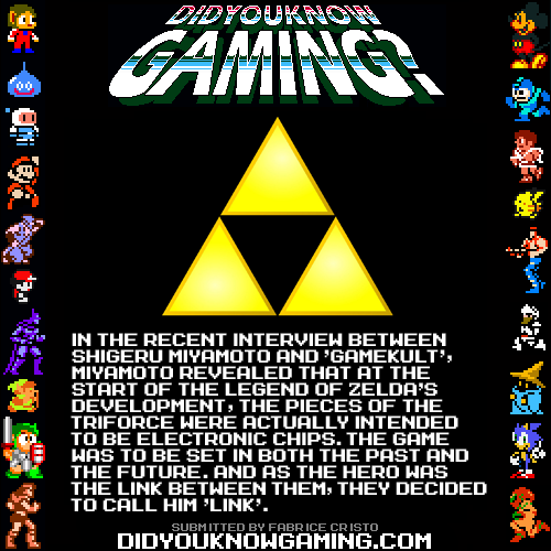 didyouknowgaming:  The Legend of Zelda.  Interview here (in French).