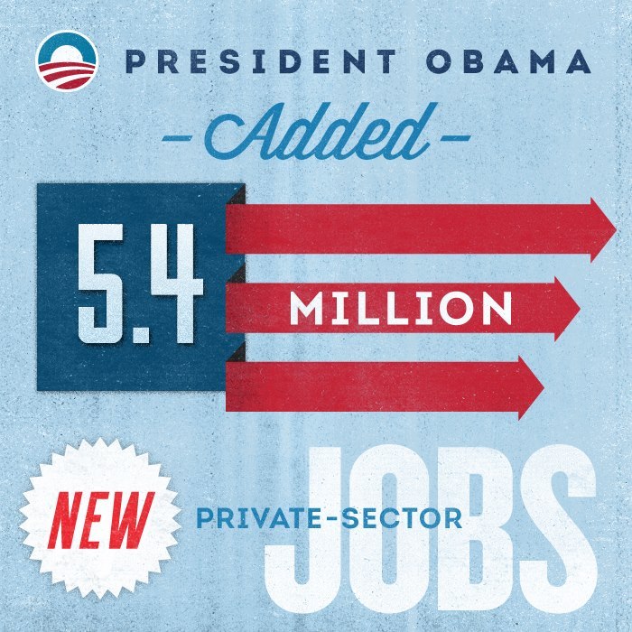 demnewswire:  President Obama Commit to vote | Make a Plan to vote | Contribute | Volunteer