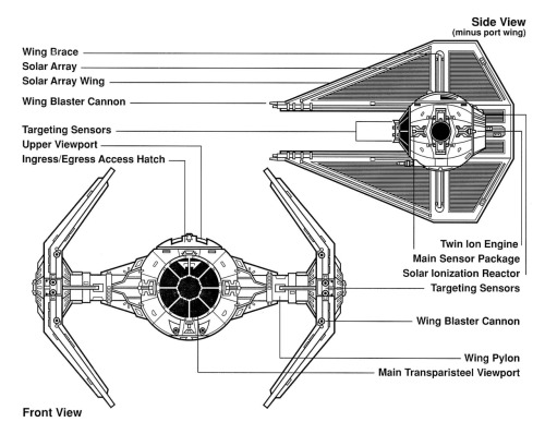 Porn photo tiefighters:  SW Vehicles: Tie/IN Interceptor