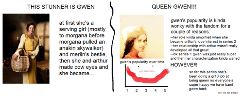 nathanielunderwood:  IN A LAND OF UNFUNNY BLOGGERS AND A TIME OF BANDWAGONS just watch the show okay 
