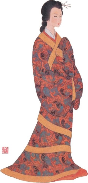 phobs-heh: tweed-eyes: Chinese women’s costumes of different dynasties: 1. Han Dynasty 2. Dyna