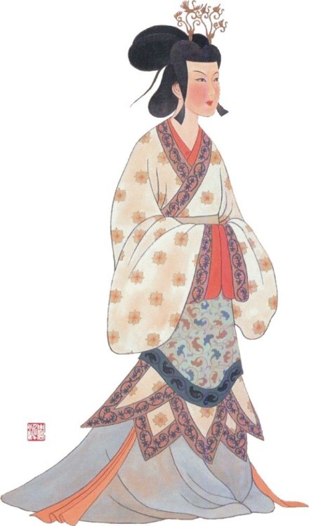 phobs-heh: tweed-eyes: Chinese women’s costumes of different dynasties: 1. Han Dynasty 2. Dyna