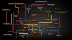 IFC’s guide to R. Kelly&rsquo;s Trapped in the Closet‘s characters.