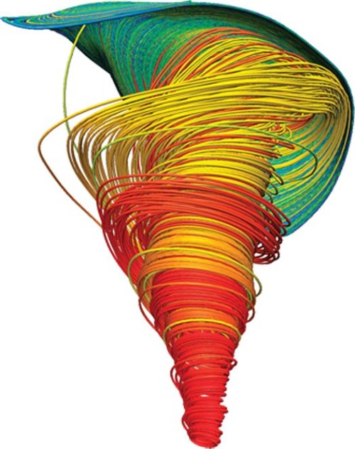 sciencecenter:  NASA probe allows for visualization of solar storms You’re looking at a computer sim