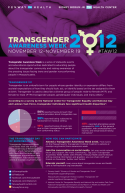 fenwayhealth:  Did you know 50% of transgender