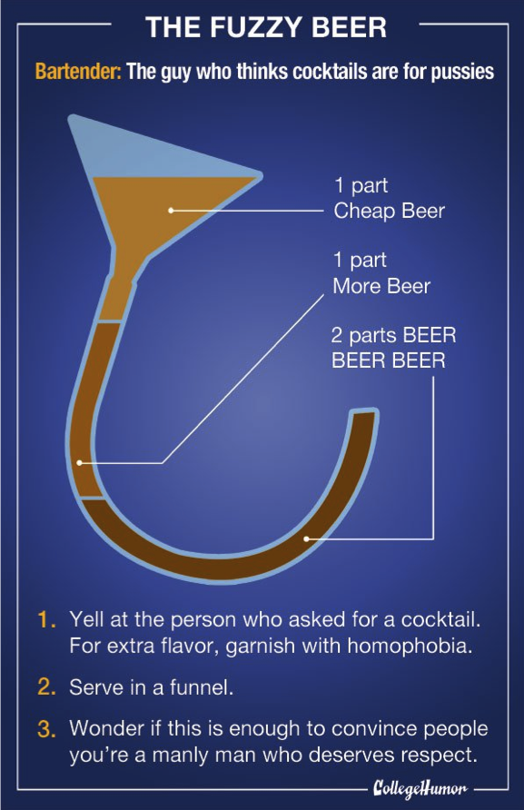 collegehumor:  8 Drinks from College â€œBartendersâ€Â [Click to continue]