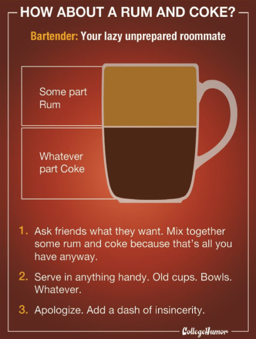 XXX collegehumor:  8 Drinks from College â€œBartendersâ€Â [Click photo