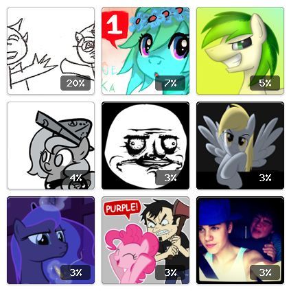 Tumblr Crushes: ariyous-dusk blueruka ranger-pony woonastuck did-you-kno ditzy-not-derpy