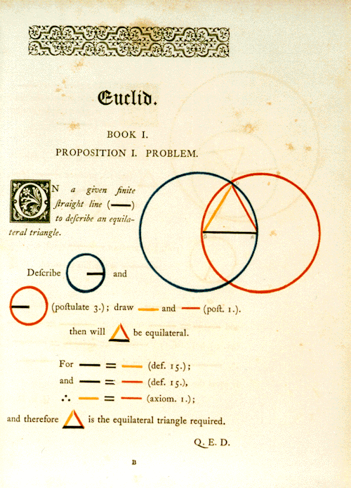 parafulmine:lesfoudres:(via Crisis in maths - Page 5)The First Six Books of the Elements of Euclid (