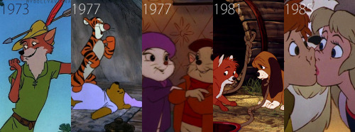 mydollyaviana:  Complete list of Disney theatrical animated feature films: 1937-2012 *Note: The following is a list of animated feature films produced or released by The Walt Disney Company or its predecessor, Walt Disney Productions. Disney-Pixar films