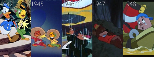 mydollyaviana:  Complete list of Disney theatrical animated feature films: 1937-2012 *Note: The following is a list of animated feature films produced or released by The Walt Disney Company or its predecessor, Walt Disney Productions. Disney-Pixar films