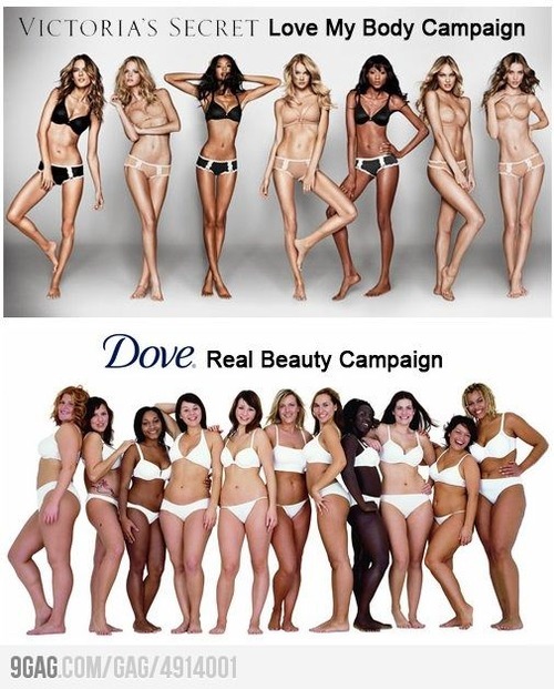 Real women different body sizes