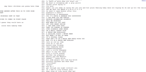 bobacupcake: THE NAMES OF ALL 500 of ANDREW AND AGO’S KIDS