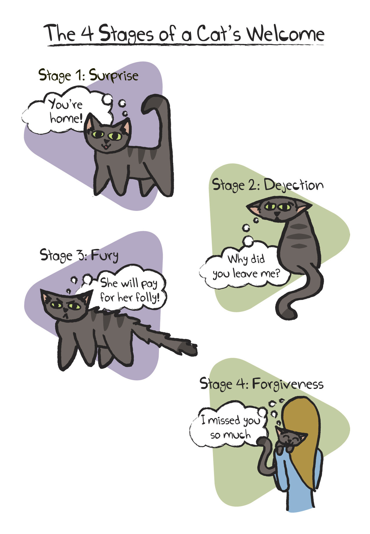 pawtalk:  Our 10th Comic! Yay!  Hey guys! Sorry this has nothing to do with Sherlock