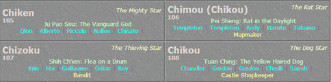 tenkaistar:  starsofdestiny:   The 108 Stars of Destiny  Thanks to Suikosource for this tablet of stars. If ever you are a member of any of the Suikoden Army, What star will you be? :)  Probably the Tenkai or Tenki~ I say Tenkai because my teacher who