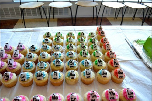 asiaraim: periodic table of cupcakes「み」