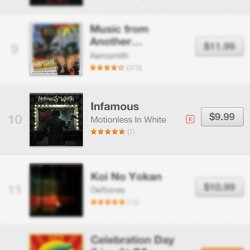 miwband:  #Infamous is here http://smarturl.it/Infamous   This album is amazing and its out now!