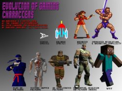 dorkly:  The Evolution of Gaming Characters