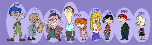 hurpthederp:kitcatsmeow:Ed, Edd and Eddy are dead“Ed, Edd ‘n’ Eddy was one of Cartoon Network’s orig