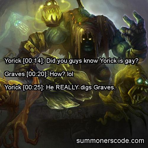 Yorick on Tumblr