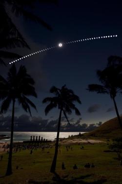 pondertheuniverse:  Solar Eclipse On the